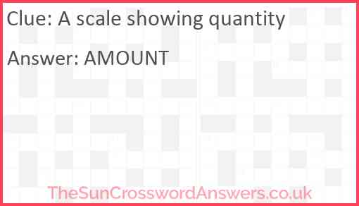 A scale showing quantity Answer