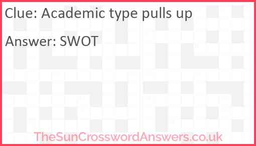 Academic type pulls up Answer
