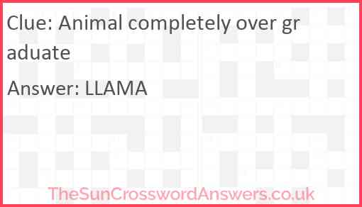 Animal completely over graduate Answer