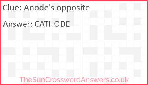 Anode's opposite Answer