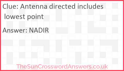 Antenna directed includes lowest point Answer