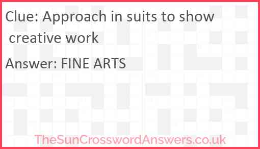 Approach in suits to show creative work Answer