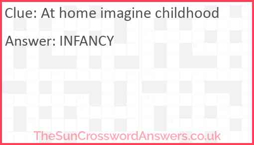 At home imagine childhood Answer