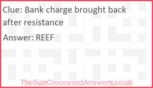 Bank charge brought back after resistance Answer
