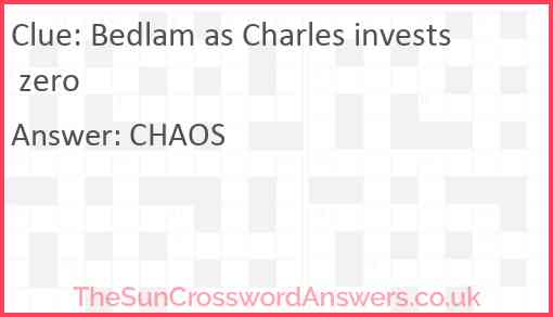 Bedlam as Charles invests zero Answer