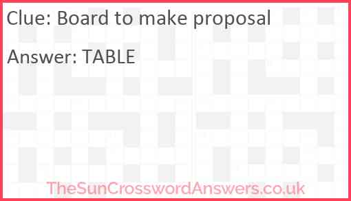 Board to make proposal Answer