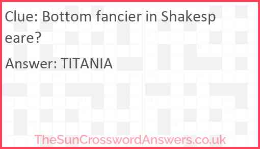 Bottom fancier in Shakespeare? Answer