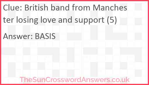 British band from Manchester losing love and support (5) Answer