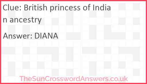 British princess of Indian ancestry Answer