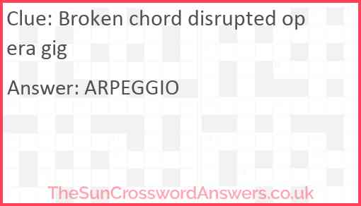 Broken chord disrupted opera gig Answer
