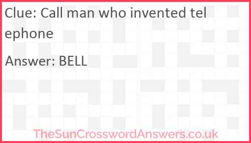 Call man who invented telephone Answer