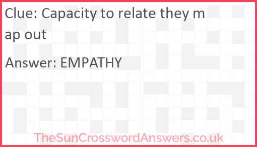 Capacity to relate they map out Answer