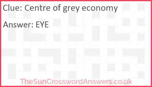 Centre of grey economy Answer