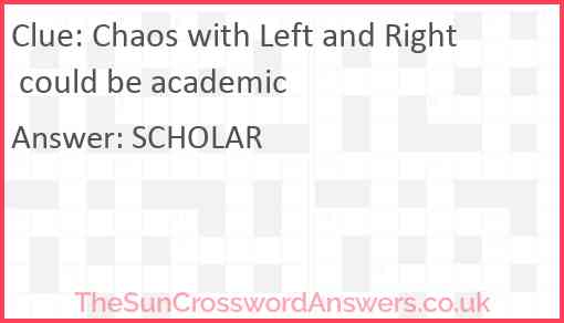 Chaos with left and right could be academic Answer