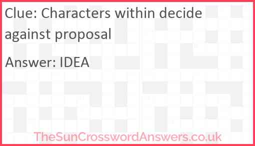 Characters within decide against proposal Answer