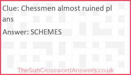 Chessmen almost ruined plans Answer