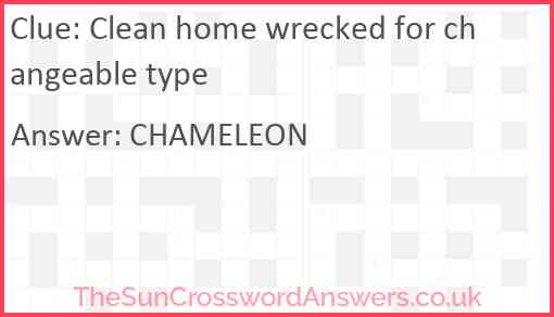 Clean home wrecked for changeable type Answer