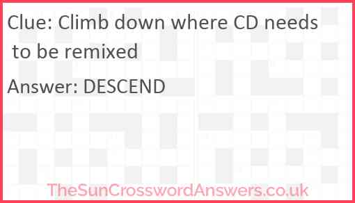Climb down where CD needs to be remixed Answer