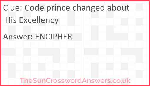 Code prince changed about His Excellency Answer