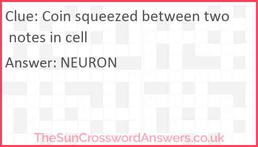 Coin squeezed between two notes in cell Answer