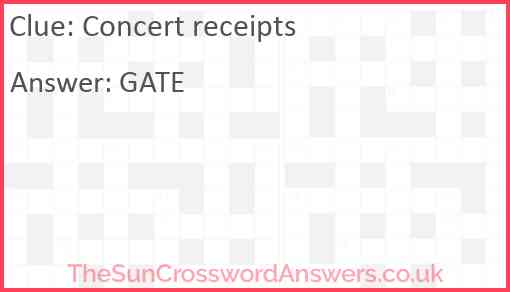 Concert receipts Answer