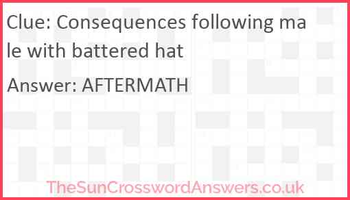 Consequences following male with battered hat Answer