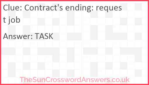 Contract's ending: request job Answer