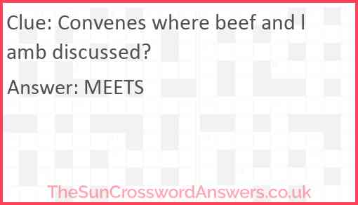 Convenes where beef and lamb discussed? Answer