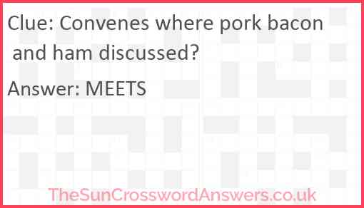 Convenes where pork bacon and ham discussed? Answer