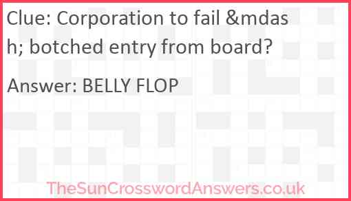 Corporation to fail &mdash; botched entry from board? Answer
