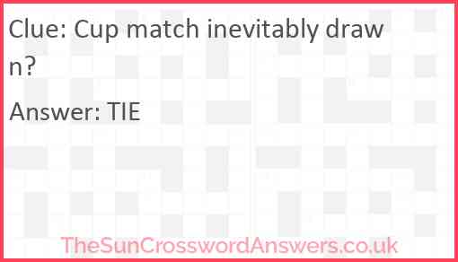 Cup match inevitably drawn? Answer