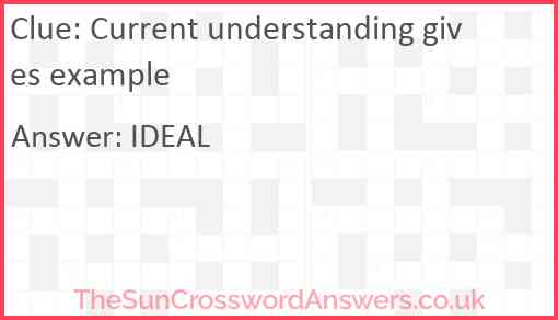 Current understanding gives example Answer
