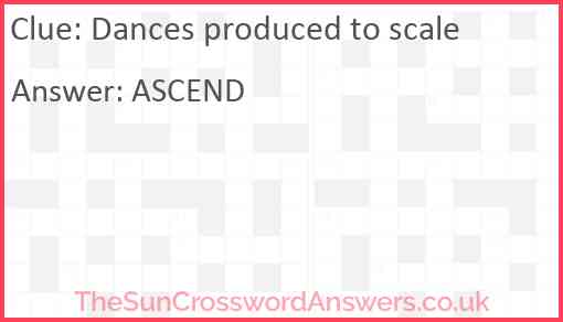 Dances produced to scale Answer