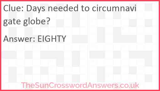 Days needed to circumnavigate globe? Answer
