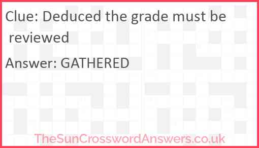 Deduced the grade must be reviewed Answer