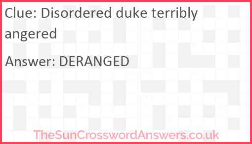 Disordered duke terribly angered Answer