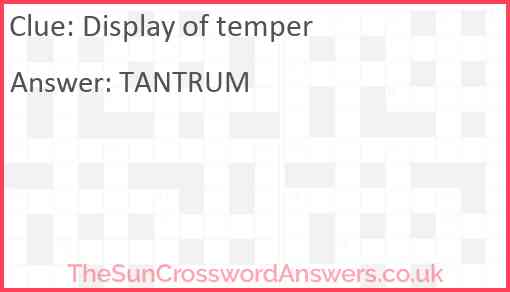 Display of temper Answer