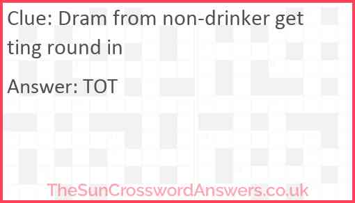 Dram from non-drinker getting round in Answer