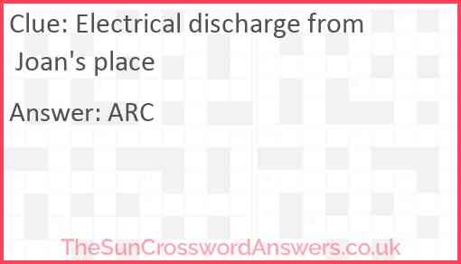 Electrical discharge from Joan's place Answer