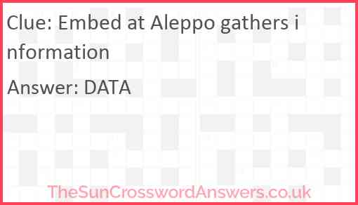 Embed at Aleppo gathers information Answer