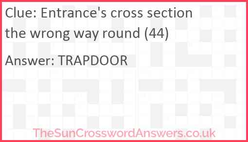 Entrance's cross section the wrong way round (44) Answer