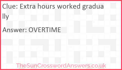 Extra hours worked gradually Answer
