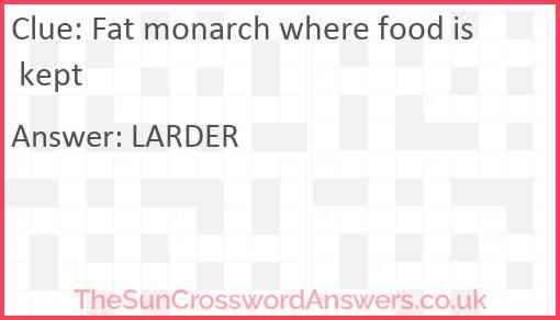 Fat monarch where food is kept Answer