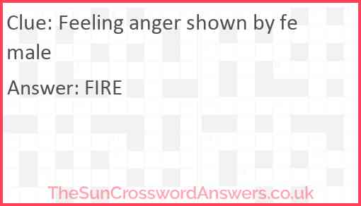 Feeling anger shown by female Answer