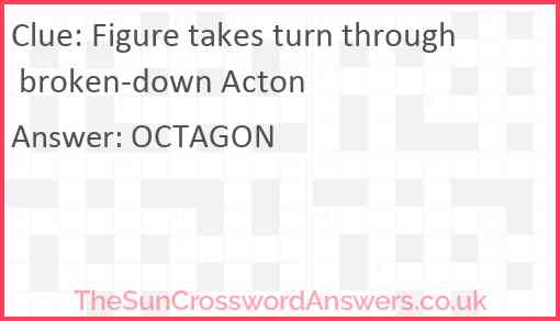 Figure takes turn through broken-down Acton Answer