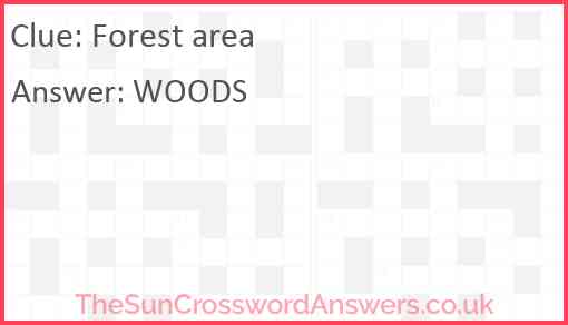 Forest area Answer