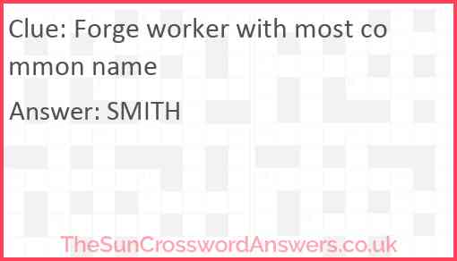 Forge worker with most common name Answer