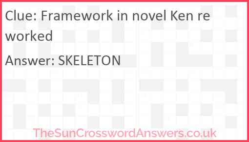 Framework in novel Ken reworked Answer