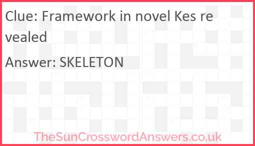 Framework in novel Kes revealed Answer