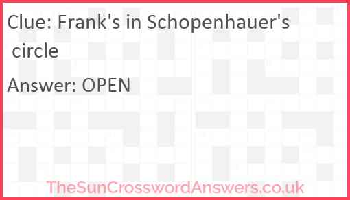 Frank's in Schopenhauer's circle Answer
